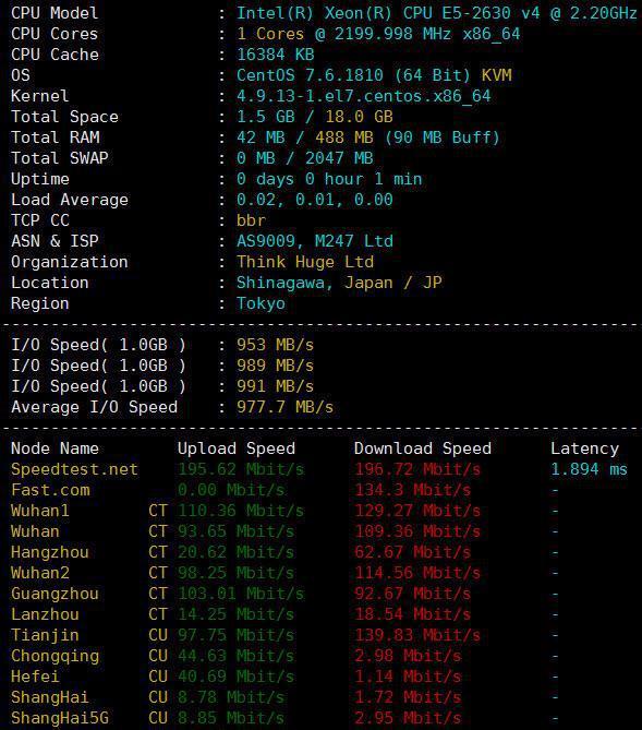 OneVPS台北联通VIP好用吗,OneVPS台北VPS怎么样 第3张 OneVPS台北联通VIP好用吗,OneVPS台北VPS怎么样 第3张