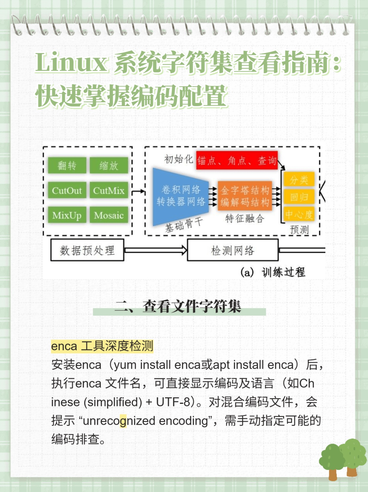 如何快速查看Linux字符集编码? 第3张 如何快速查看Linux字符集编码? 第3张
