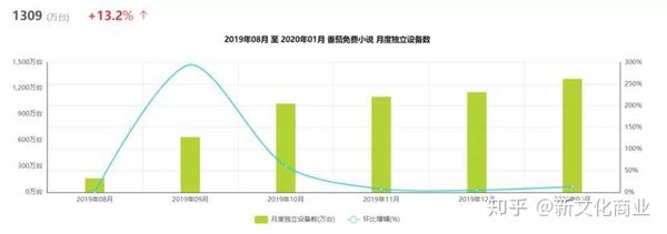 在当前市场环境下,企业开发自建网站是否真的可行?成本与效益如何权衡? 第2张 在当前市场环境下,企业开发自建网站是否真的可行?成本与效益如何权衡? 第2张