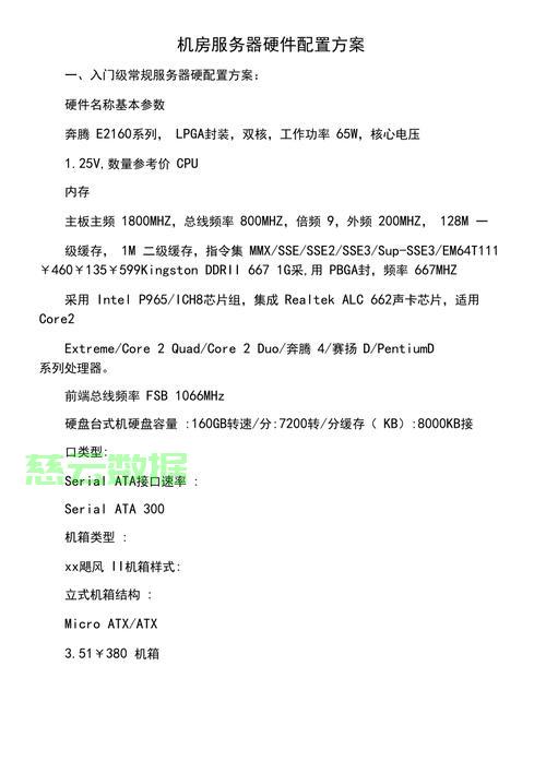 服务器改造方案 第3张 服务器改造方案 第3张