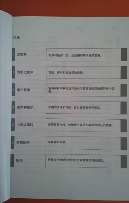 5700配置手册怎么用,5700配置手册 第1张 5700配置手册怎么用,5700配置手册 第1张