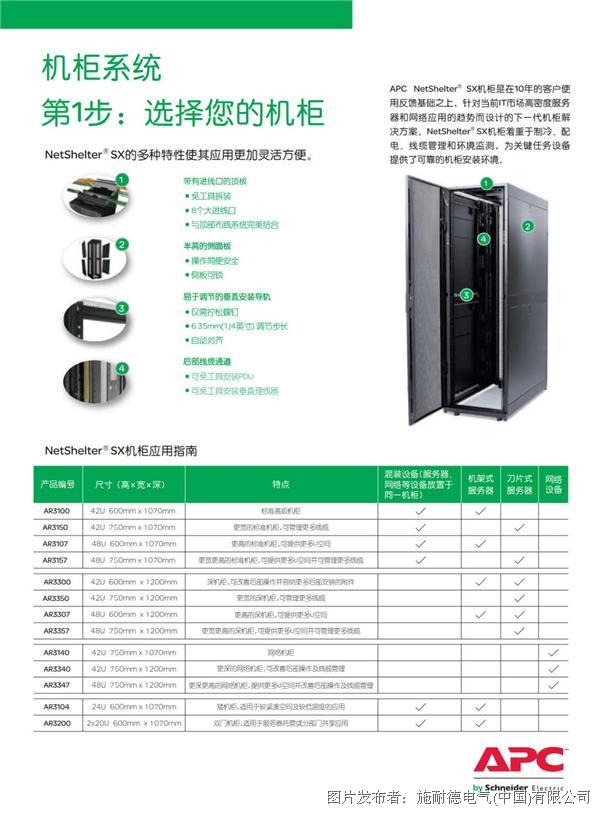 施耐德服务器机柜 第2张 施耐德服务器机柜 第2张