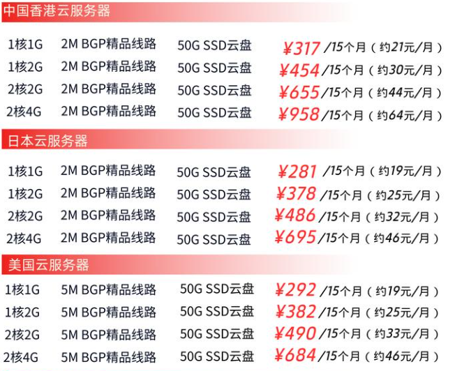 服务器宽带费用 第3张 服务器宽带费用 第3张
