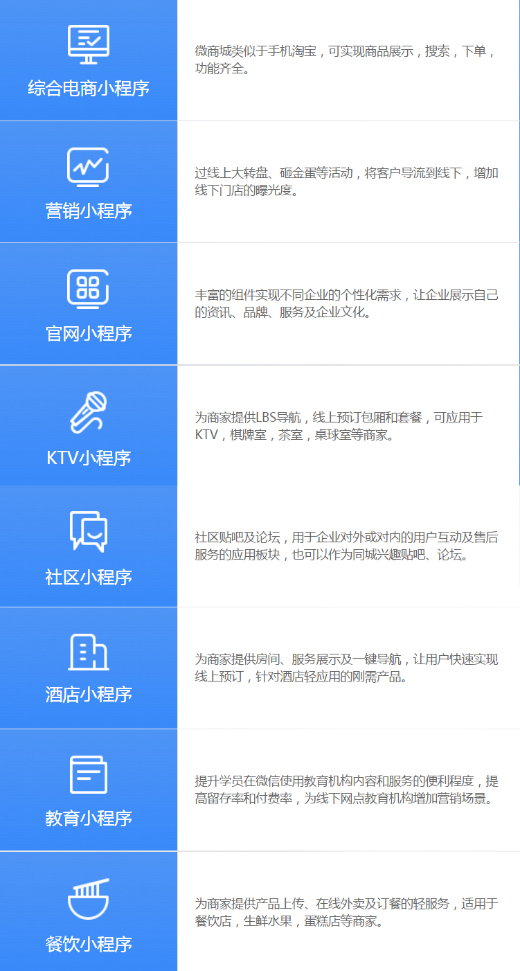 小程系开发公司哪家好？专业小程序开发公司推荐