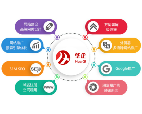 浏阳网站开发公司哪家好?浏阳本地靠谱网站开发公司推荐 第1张 浏阳网站开发公司哪家好?浏阳本地靠谱网站开发公司推荐 第1张