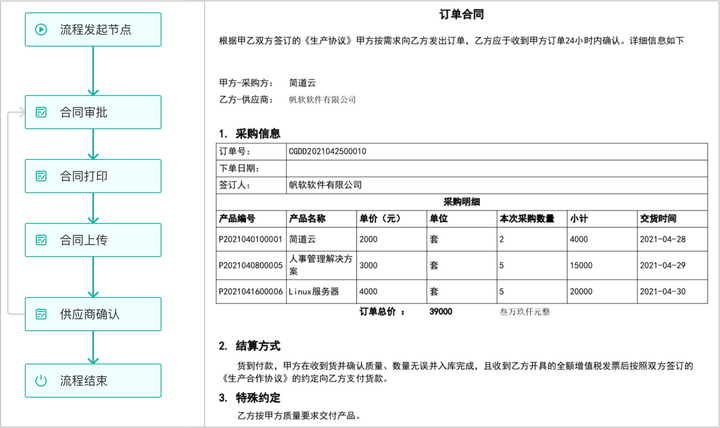 b2b开发协议怎么签?b2b开发协议模板下载 第2张 b2b开发协议怎么签?b2b开发协议模板下载 第2张