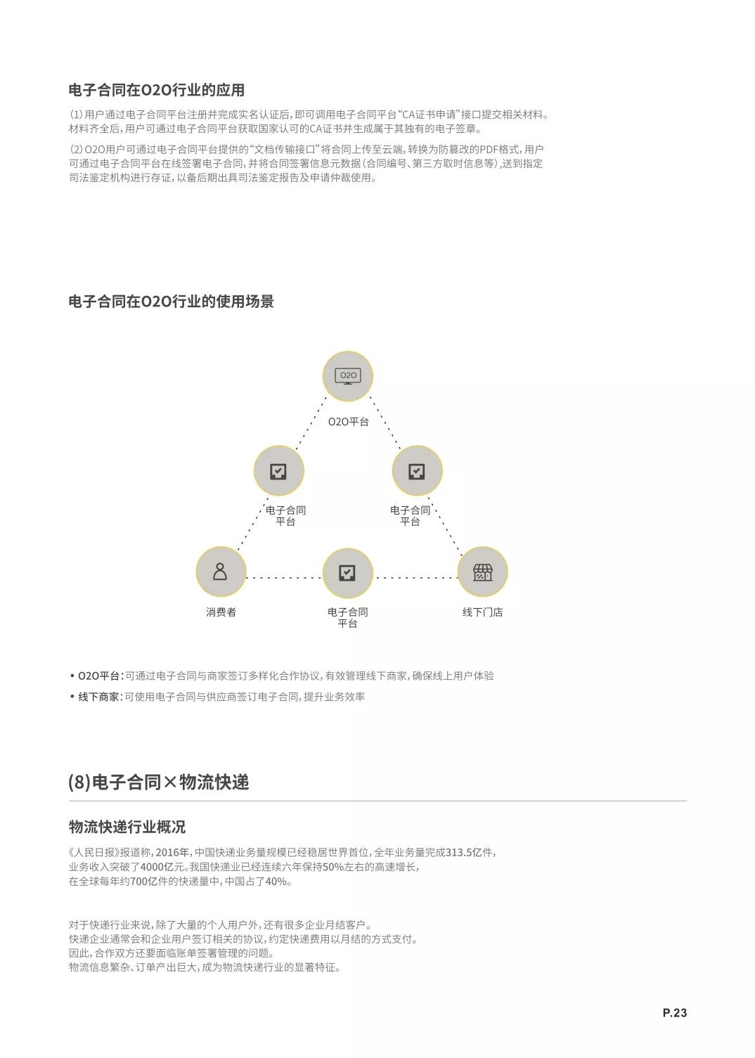b2b开发协议怎么签?b2b开发协议模板下载 第3张 b2b开发协议怎么签?b2b开发协议模板下载 第3张