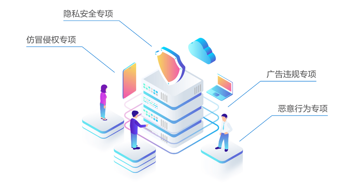 如何巧妙运用安全辅助软件提升网络安全体验? 第2张 如何巧妙运用安全辅助软件提升网络安全体验? 第2张