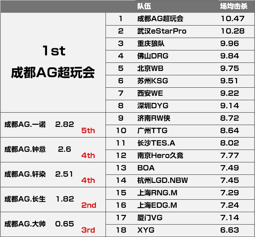 ag域名是什么?ag域名注册多少钱 第1张 ag域名是什么?ag域名注册多少钱 第1张