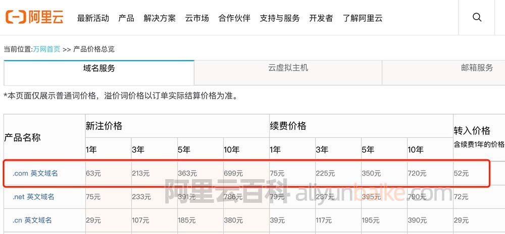 域名是什么?域名注册多少钱 第2张 域名是什么?域名注册多少钱 第2张