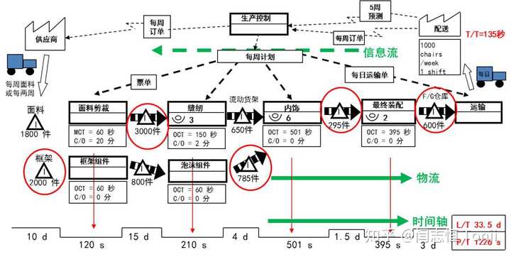 vsm服务器 第2张 vsm服务器 第2张