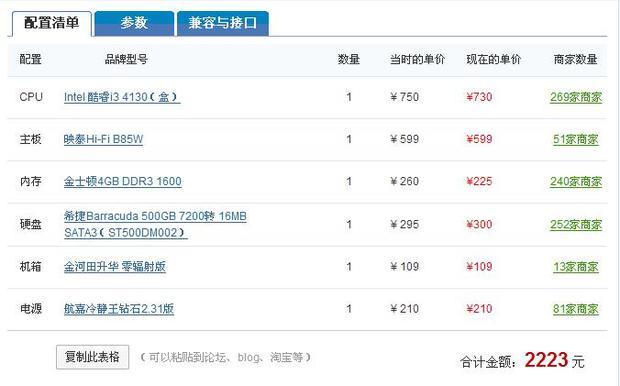 什么游戏配置高,电脑配置要求高吗 第3张 什么游戏配置高,电脑配置要求高吗 第3张