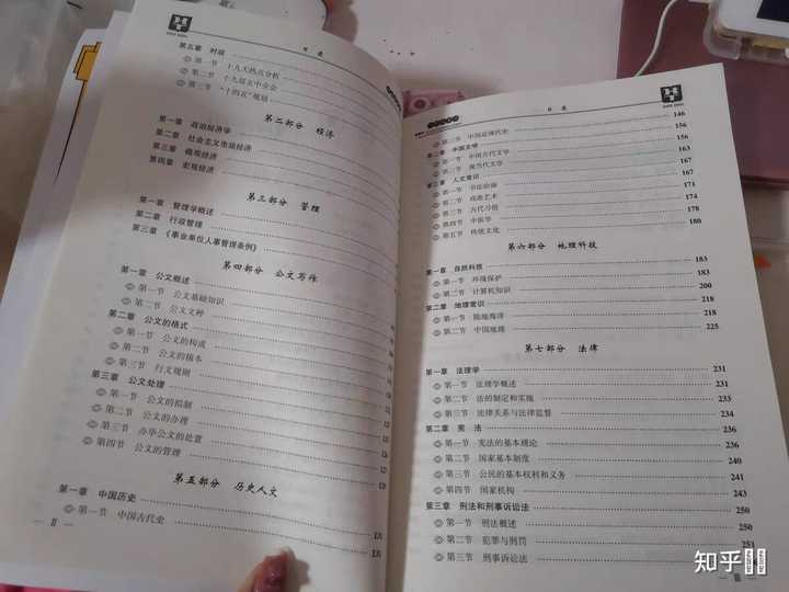 为什么在目录中,某些章节被特别标注为重点阅读? 第1张 为什么在目录中,某些章节被特别标注为重点阅读? 第1张