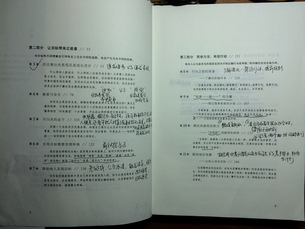 为什么在目录中,某些章节被特别标注为重点阅读? 第3张 为什么在目录中,某些章节被特别标注为重点阅读? 第3张