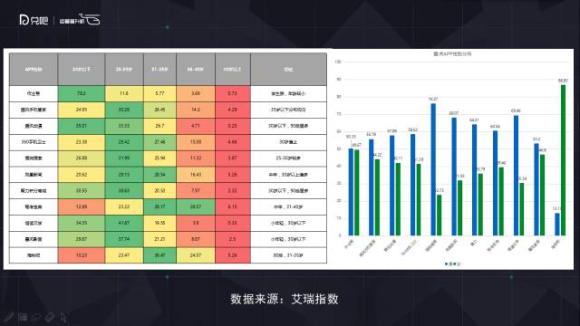 为何在众多数据展示方式中,唯有表格成为主流?探究表格的独特魅力与普及原因。 第1张 为何在众多数据展示方式中,唯有表格成为主流?探究表格的独特魅力与普及原因。 第1张