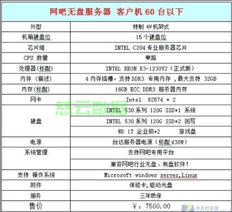 网众无盘服务器配置 第2张 网众无盘服务器配置 第2张