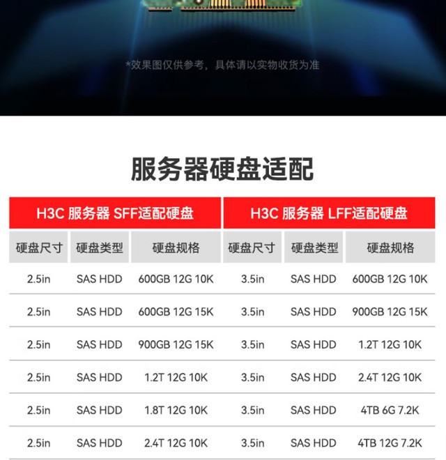 h3c服务器报价 第3张