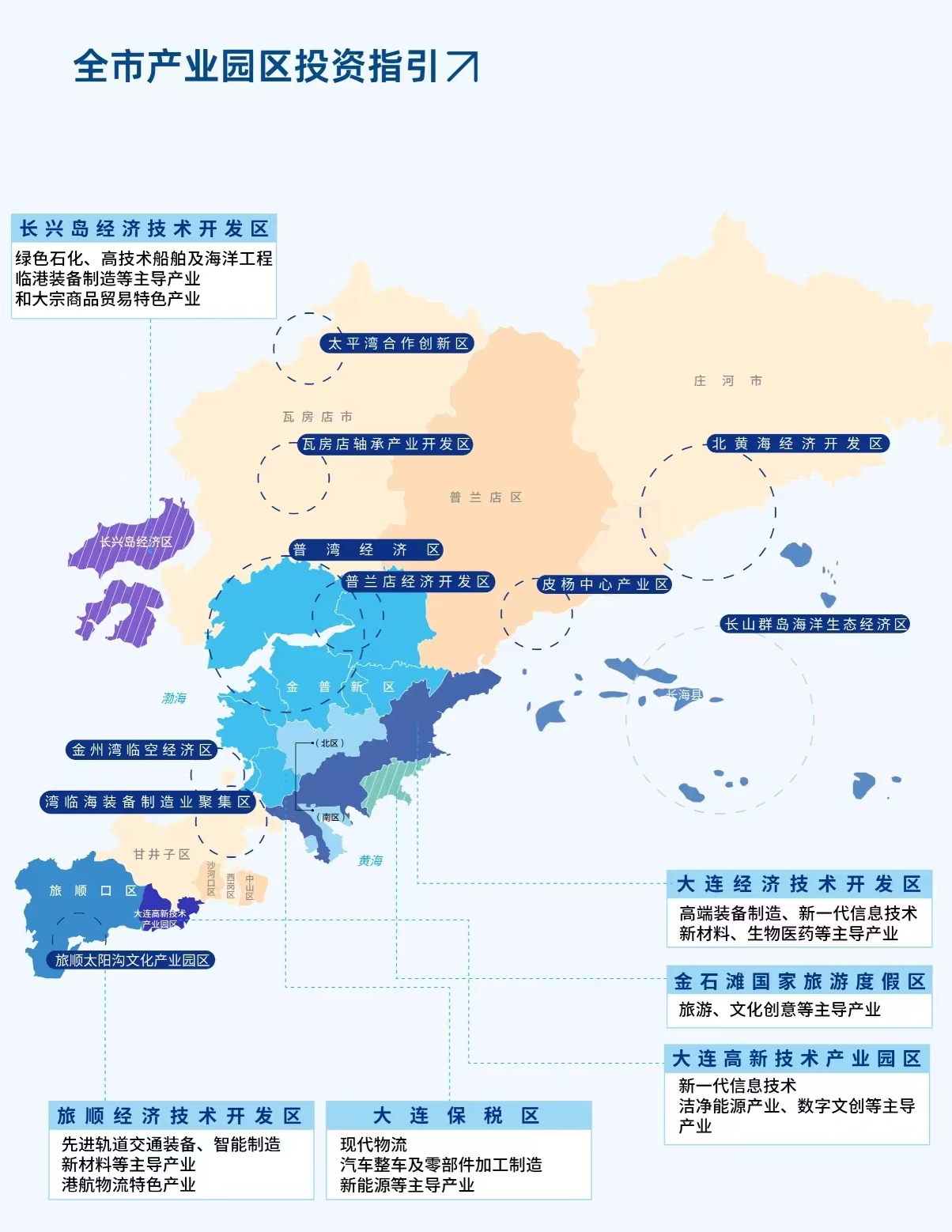 大连开发区网络公司崛起,是机遇还是挑战?未来发展前景如何? 第3张 大连开发区网络公司崛起,是机遇还是挑战?未来发展前景如何? 第3张