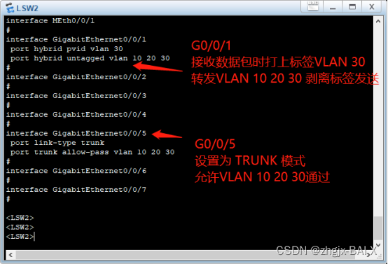 ip sla配置命令详解,ip sla配置步骤是什么 第2张 ip sla配置命令详解,ip sla配置步骤是什么 第2张