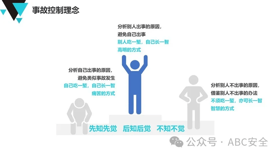 面对频繁的安全问题,有哪些切实有效的解决策略与措施? 第3张 面对频繁的安全问题,有哪些切实有效的解决策略与措施? 第3张