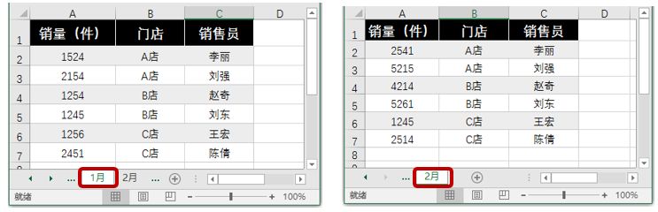 为什么在Excel表格中数字总是出现显示问题,影响数据准确性? 第1张 为什么在Excel表格中数字总是出现显示问题,影响数据准确性? 第1张