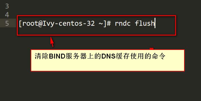 linux如何删除bond 第1张 linux如何删除bond 第1张