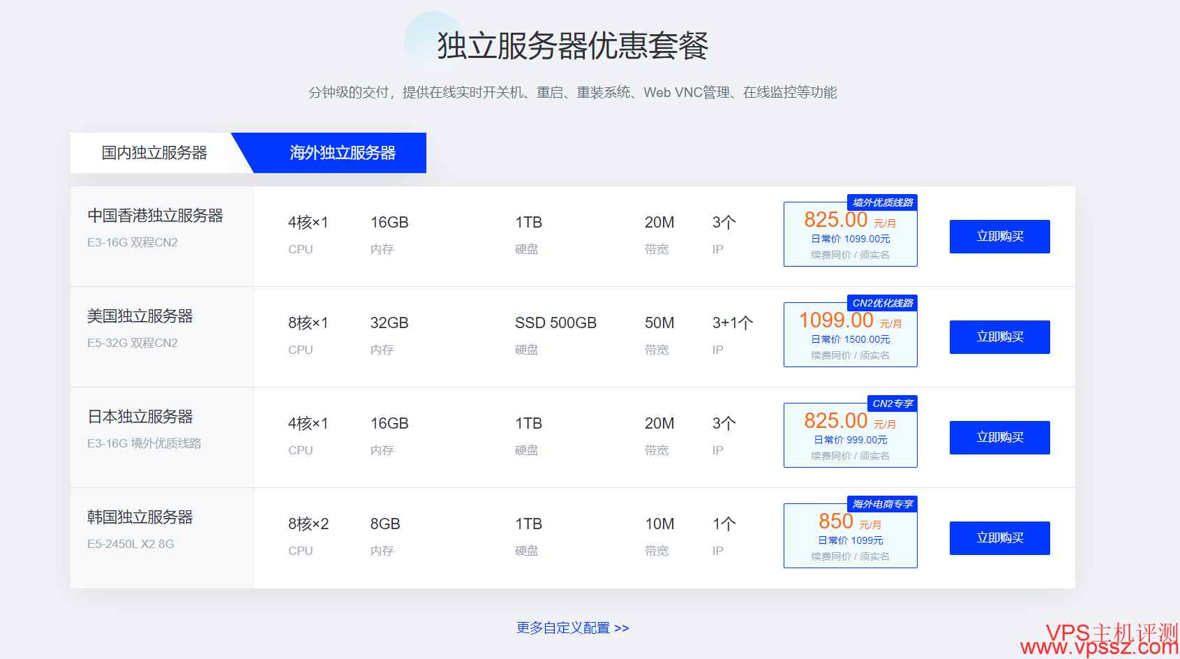 独立服务器配置 第1张 独立服务器配置 第1张