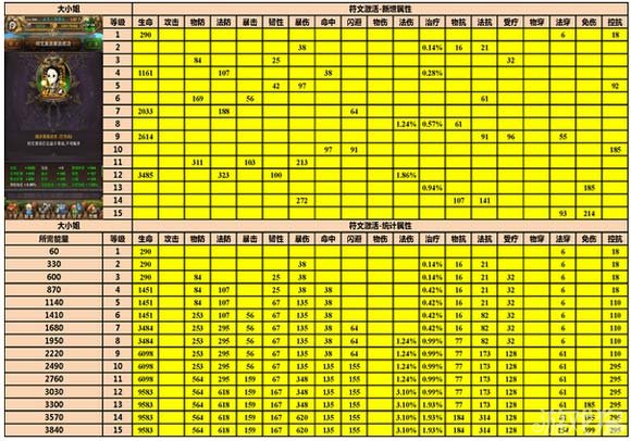 我叫mt online服务器列表 第3张 我叫mt online服务器列表 第3张