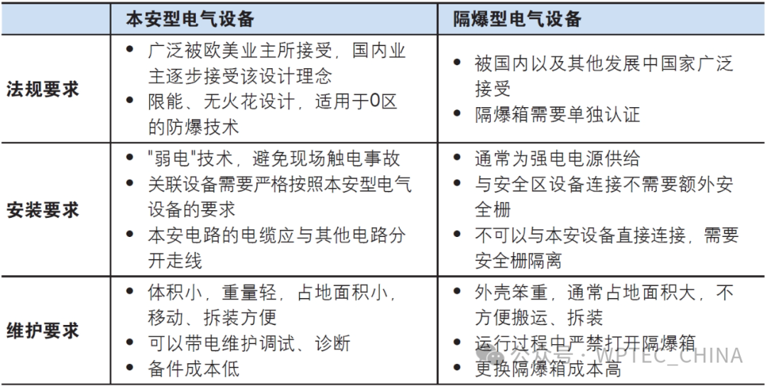 安全防护装置在工业生产中不可或缺,其设计原理和实际应用有哪些疑问待解? 第1张 安全防护装置在工业生产中不可或缺,其设计原理和实际应用有哪些疑问待解? 第1张