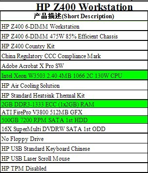 hp服务器序列号查询 第1张