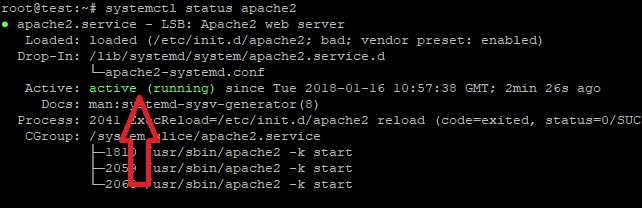 Ubuntu Apache配置文件在哪，apache2.conf配置详解 第2张