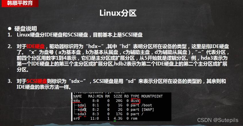 如何在c盘装linux系统分区