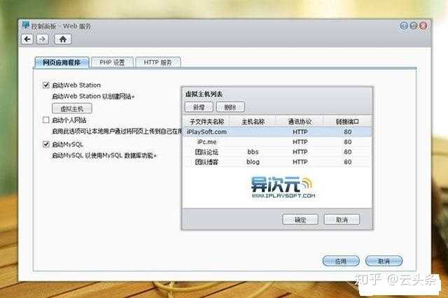 如何利用家用宽带轻松架设个人服务器? 第3张 如何利用家用宽带轻松架设个人服务器? 第3张