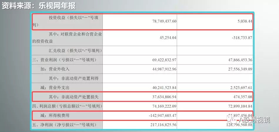 企业财务困惑,域名注册费究竟计入哪一项具体科目? 第3张 企业财务困惑,域名注册费究竟计入哪一项具体科目? 第3张