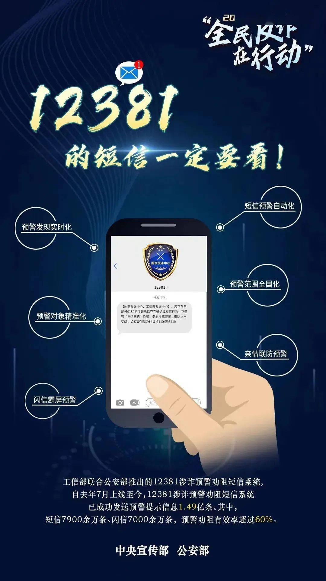 服务器故障短信报警为何频繁触发?揭秘故障短信报警的幕后原因! 第1张 服务器故障短信报警为何频繁触发?揭秘故障短信报警的幕后原因! 第1张