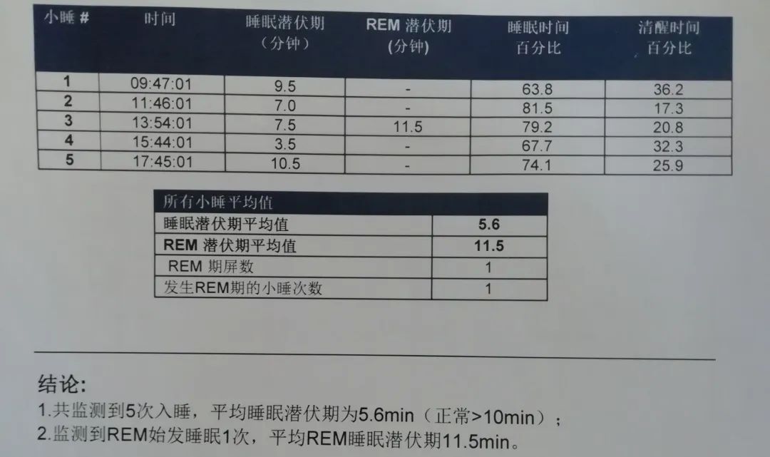 gsxapipios诊断为何gsxapipios诊断结果总是不准确?揭秘诊断难题! 第1张 gsxapipios诊断为何gsxapipios诊断结果总是不准确?揭秘诊断难题! 第1张