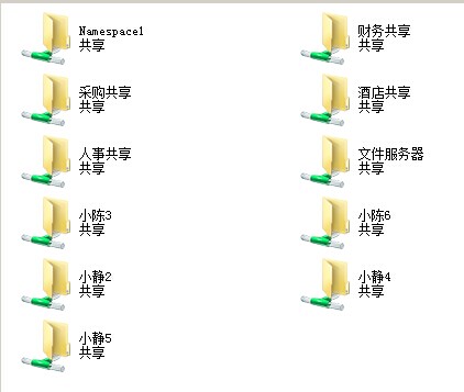 服务器文件夹共享权限 第2张