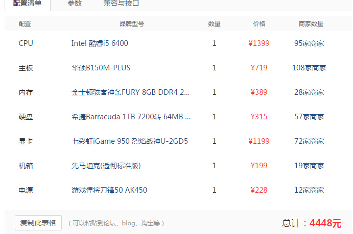 绘图电脑的配置是什么,绘图电脑配置推荐 第1张 绘图电脑的配置是什么,绘图电脑配置推荐 第1张