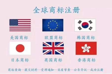 tm域名是商标域名,那注册它就等于拥有商标了吗? 第3张 tm域名是商标域名,那注册它就等于拥有商标了吗? 第3张