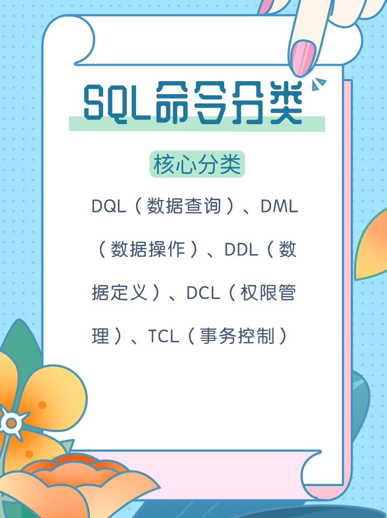 SQL命令行使用指南