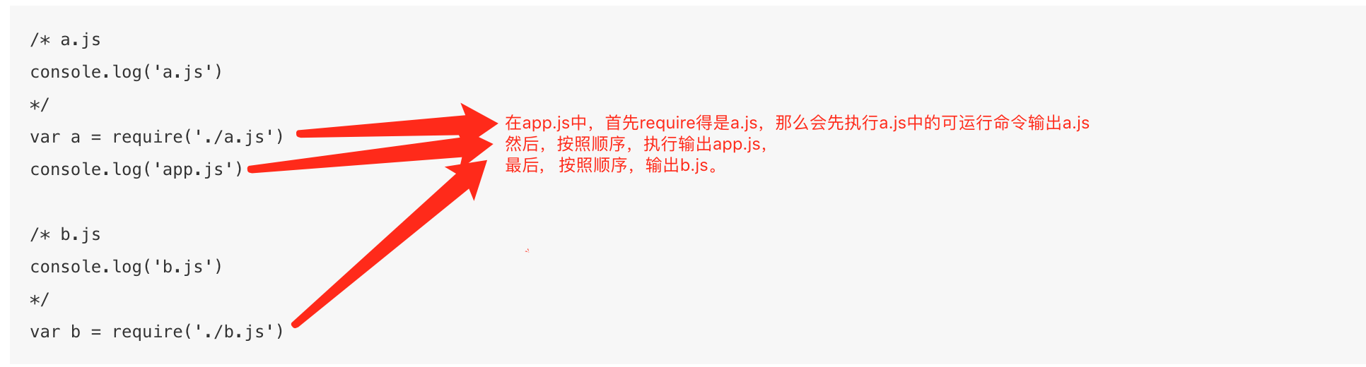 JavaScript脚本怎么写? 第3张 JavaScript脚本怎么写? 第3张
