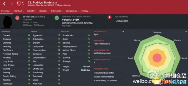 FM2017配置要求高吗,FM2017配置 第1张 FM2017配置要求高吗,FM2017配置 第1张