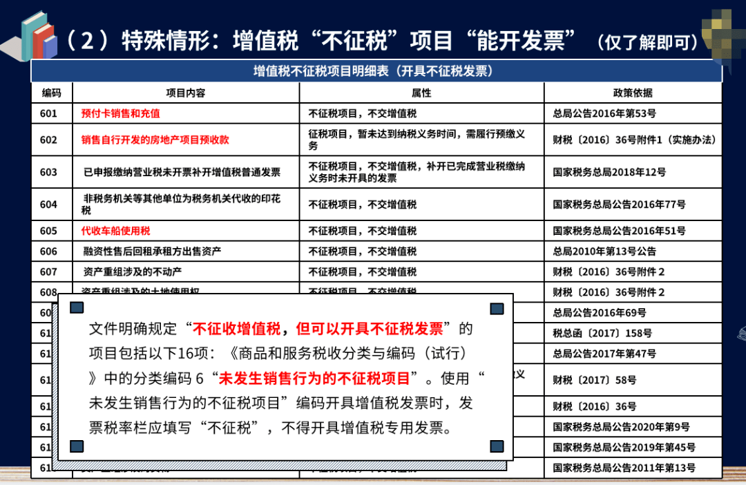 服务器数据库带宽费开票项目,如何界定合理收费标准与税务合规问题? 第1张 服务器数据库带宽费开票项目,如何界定合理收费标准与税务合规问题? 第1张