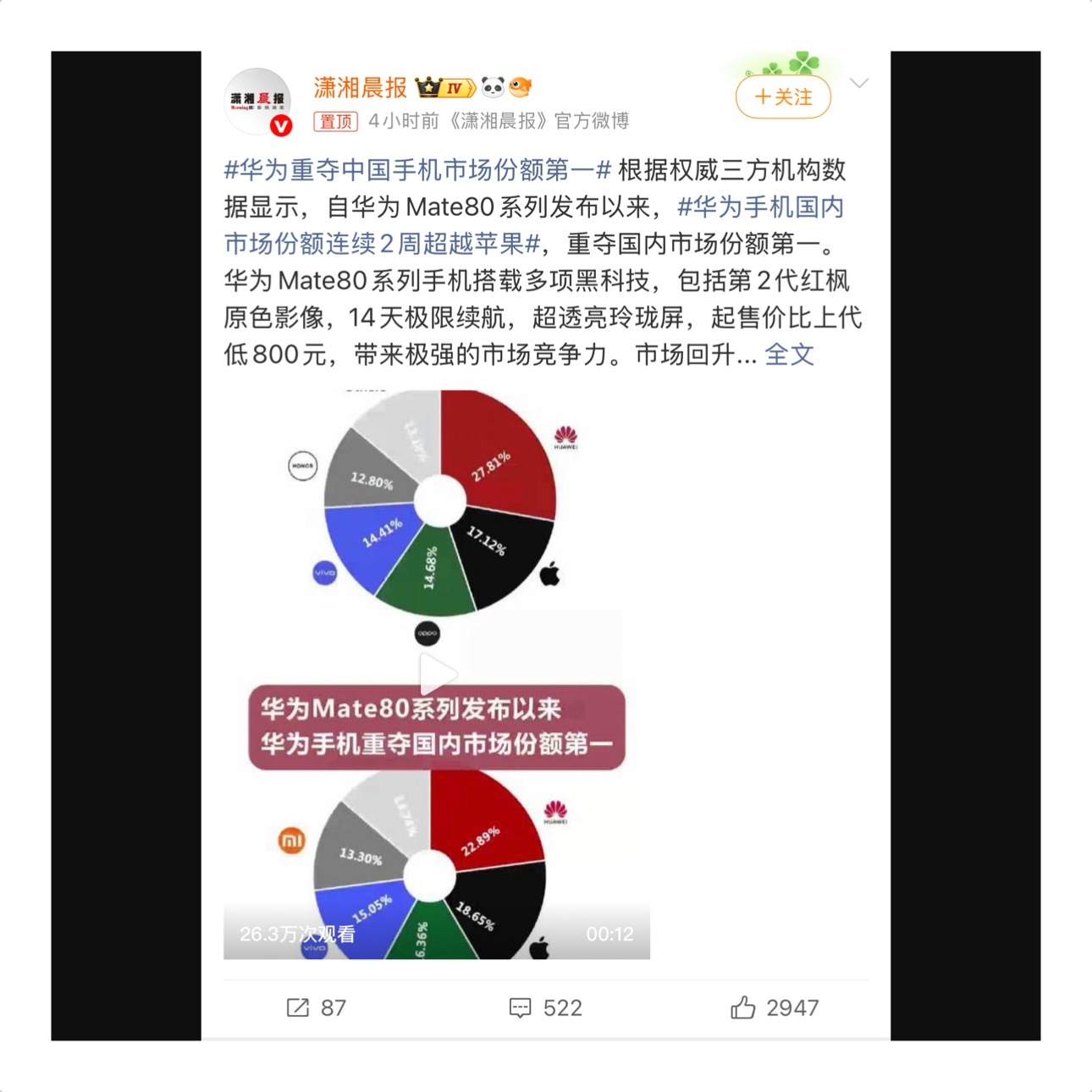 华为手机信号强度究竟为何如此卓越,超越同价位竞品? 第2张 华为手机信号强度究竟为何如此卓越,超越同价位竞品? 第2张