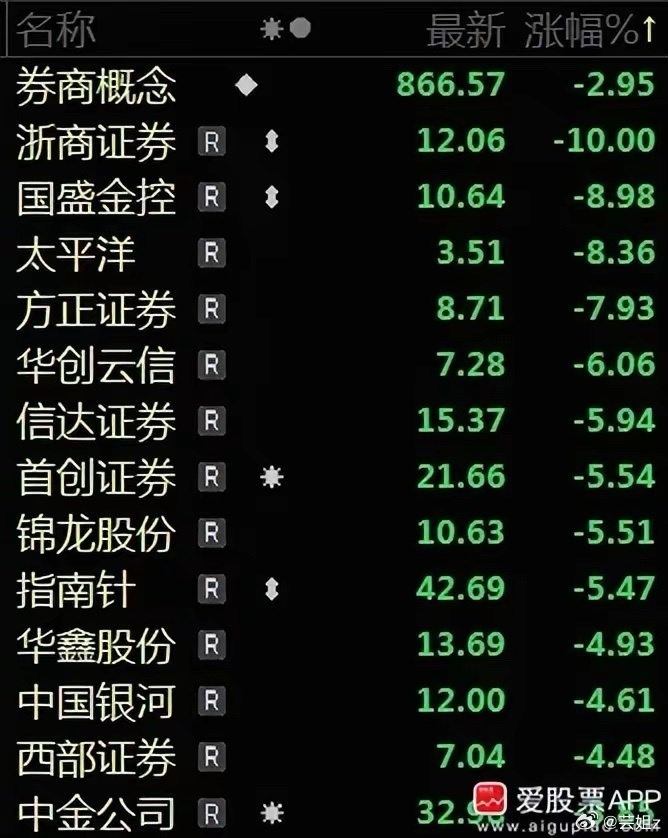 在云南租服务器一个月大概需要多少钱? 第2张 在云南租服务器一个月大概需要多少钱? 第2张
