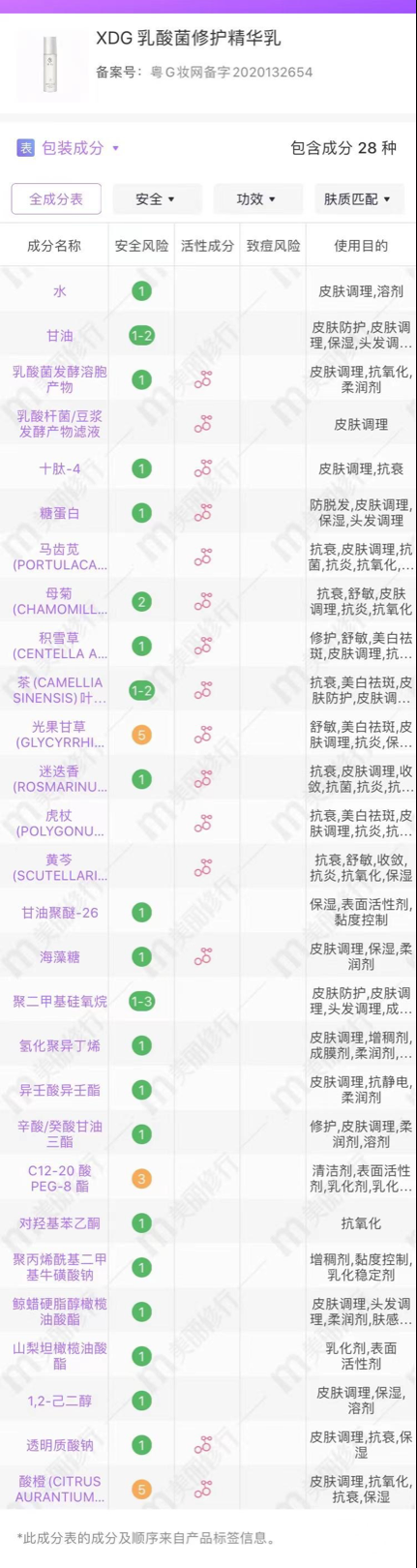 市面上众多域名,究竟哪个既便宜又好用,性价比之王是哪款? 第2张 市面上众多域名,究竟哪个既便宜又好用,性价比之王是哪款? 第2张