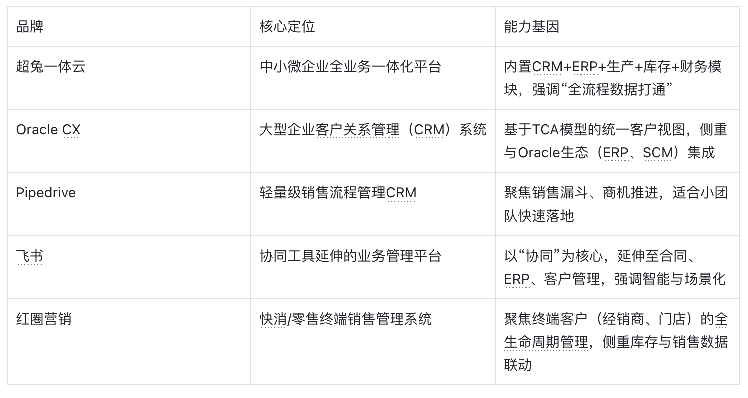 如何选择优秀的域名管理师?揭秘行业佼佼者排名! 第1张 如何选择优秀的域名管理师?揭秘行业佼佼者排名! 第1张