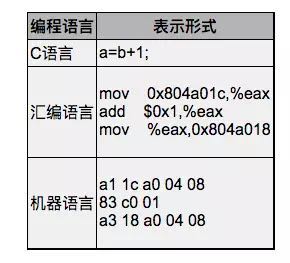 Java批量反编译方法及步骤详解?如何高效实现代码反汇编? 第2张 Java批量反编译方法及步骤详解?如何高效实现代码反汇编? 第2张