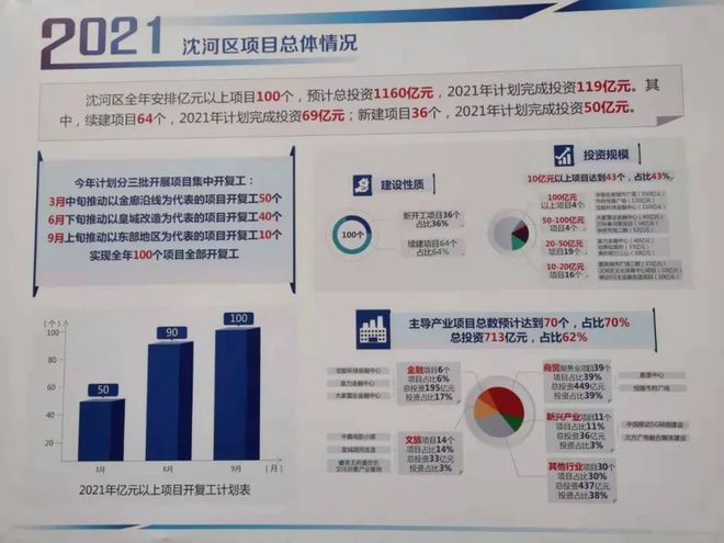 沈阳开发区中企动力,其发展前景与市场策略有何独特之处? 第3张 沈阳开发区中企动力,其发展前景与市场策略有何独特之处? 第3张