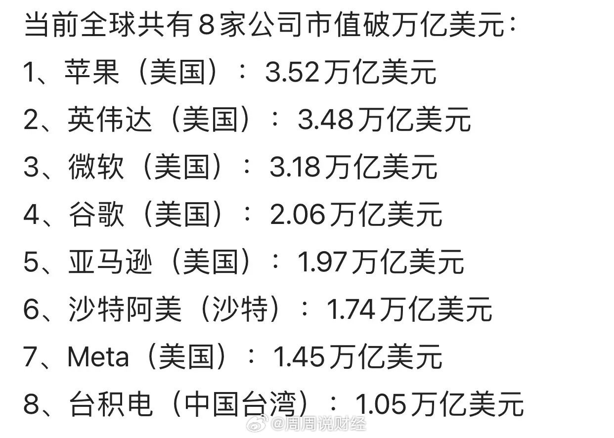 揭秘,全球哪些地方的域名最值钱,价值几何? 第3张 揭秘,全球哪些地方的域名最值钱,价值几何? 第3张